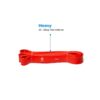 BURNLAB Heavy Resistance Band - Pull Up Assistance Band for Exercise, Chin Ups, Powerlifting, Training, Gyms, Home Fitness - for Men and Women (Red (25-35Kg))