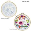 Embroiderymaterial Cross Stitch Hand Embroidery Bird in Garden Design DIY Kit- Step-by-Step Instruction - Image 3