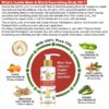 Mom & World Mother Nourishing Body Oil – Complete Moisturising, 100% Pure Oils - No Mineral Oil, 200 ml (MOMWLD04) - Image 3