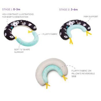 Taf Toys 2 in 1 Tummy-Time Soft Baby Developmental Pillow for 0-5 Months, Newborns and Infants Fun Play Time on Tummy