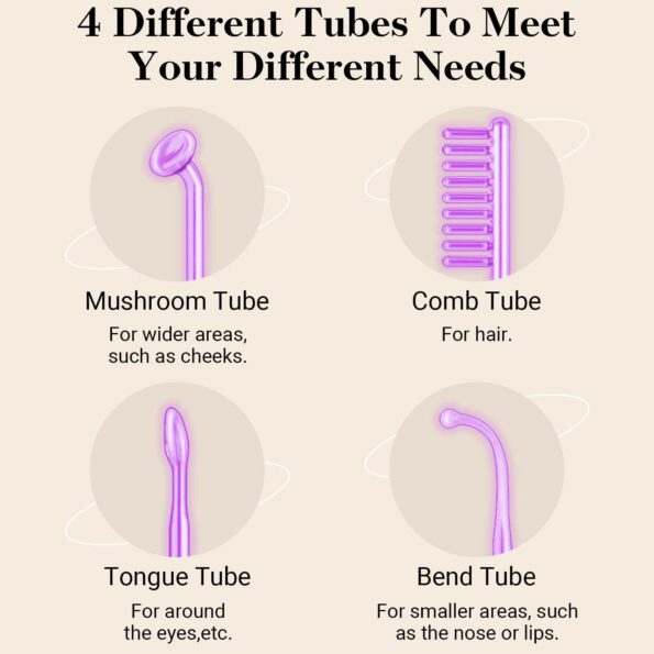 High Frequency Facial Wand - Uaike 4 in 1 Violet Portable Handheld High Frequency Facial Machine - at Home Face Skin Wand Device with 4 Pcs Purple Glass Tubes