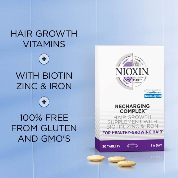 Nioxin Recharging Complex, Daily Vitamin for Healthy Hair, Nails and Skin, Biotin, Zinc & Iron, Non-GMO & Gluten Free, 30 Count