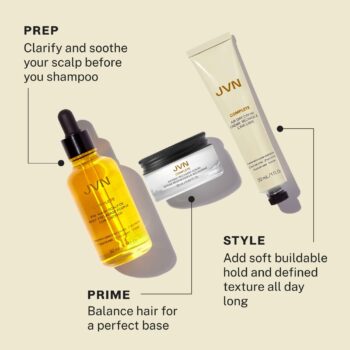 JVN Trusted Trio Essentials Set Travel - Mini Complete Size Air Dry Cream, Full Size Complete Pre-Wash Scalp Treatment Oil, and Travel Mini Complete Instant Recovery Heat Protectant Leave-In Serum