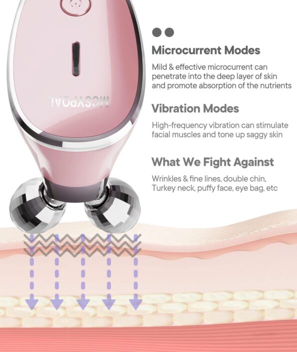 MCSYPOAL Microcurrent-Facial-Device, Microcurrent Facial Massager, Face Roller Face Massager for Skin Care at Home, Rose Gold
