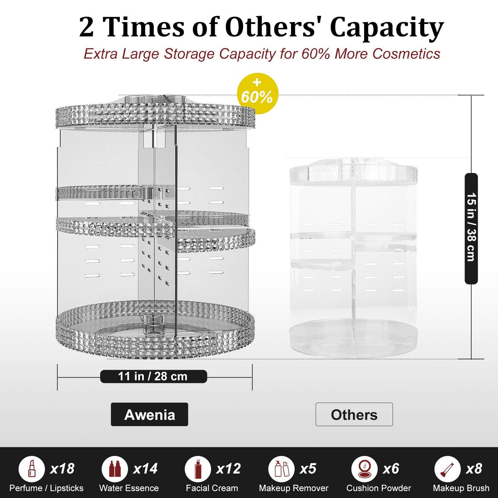 Awenia Makeup Organizer 360-Degree Rotating Plus Size, Adjustable Makeup Storage, 7 Layers Large Capacity Cosmetic Storage Unit,Fits Different Types of Cosmetics and Accessories with Makeup Bag