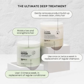 NatureLab Tokyo Treatment Duo: Perfect Shine Clarifying Scalp Scrub 8.1 oz & Perfect Repair Treatment Masque 6.7 oz [$38 Value]