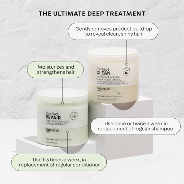 NatureLab Tokyo Treatment Duo: Perfect Shine Clarifying Scalp Scrub 8.1 oz & Perfect Repair Treatment Masque 6.7 oz [$38 Value]