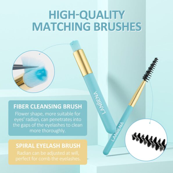 Eyelash Extension Cleanser, LANBENA Lash Shampoo, Eyelash Extension Shampoo, Lash Cleanser for Extensions, Lash Foam Cleanser, Chamomile Eyelash Cleaner, Paraben & Sulfate & Oil Free for Salon and Home Use (60ml 2 Fl Oz )