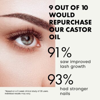 Eclat Skincare Castor Oil for Hair & Skin, Organic Cold Pressed Unrefined Castor Oil for Hair Growth & Nourishing, Helps to Thicken Eyelashes & Eyebrows 1oz Castor Oil